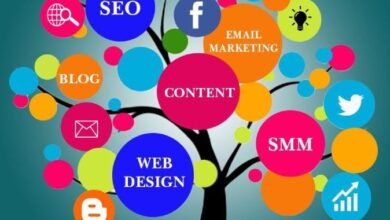 Sponsorship Agency: Maximizing Marketing Potential