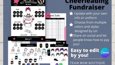 Looking For A Sponsor For My Business: How To Secure The Right Partnership