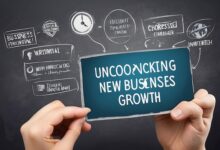 Sponsor Me: Unlocking Opportunities For Support And Growth