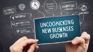 Sponsor Me: Unlocking Opportunities For Support And Growth